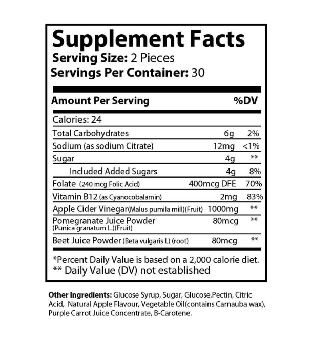 Natural Sugar Balancer